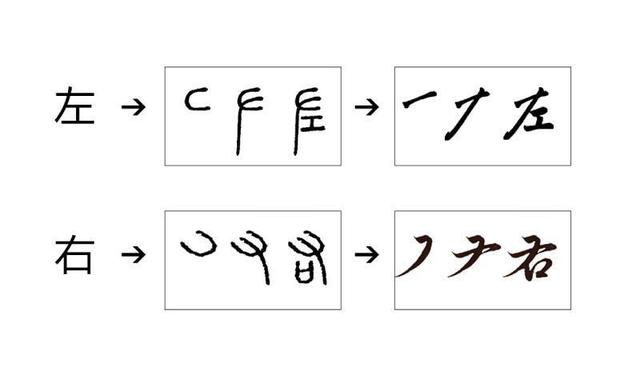 字相·书法字体设计解析-7.jpg