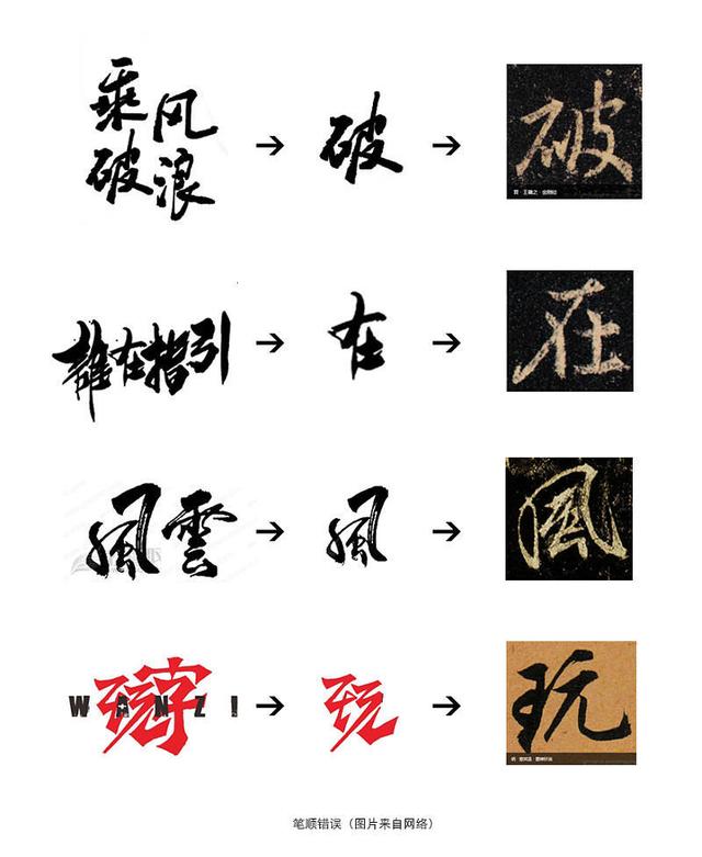 字相·书法字体设计解析-5.jpg