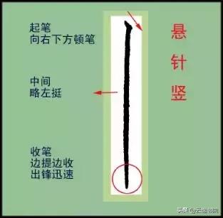 小学老师用这些比喻教书法，创意不错-5.jpg