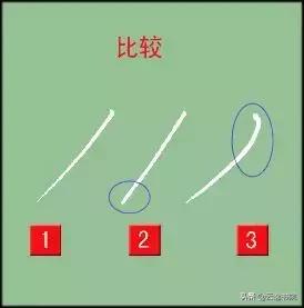 小学老师用这些比喻教书法，创意不错-7.jpg