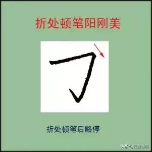 小学老师用这些比喻教书法，创意不错-12.jpg