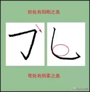 小学老师用这些比喻教书法，创意不错-13.jpg