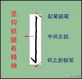 小学老师用这些比喻教书法，创意不错-10.jpg