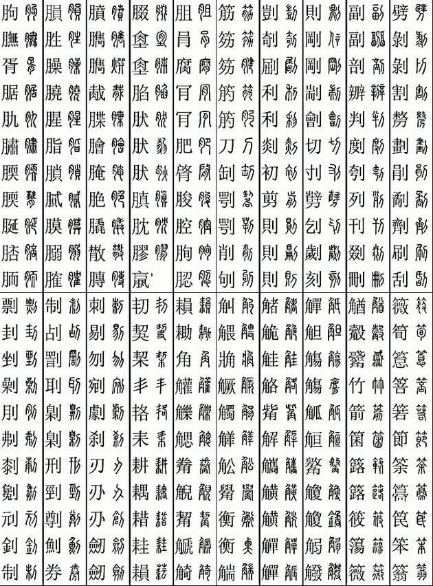 坚决收藏学习！11219个字楷篆对应表，感谢分享-7.jpg