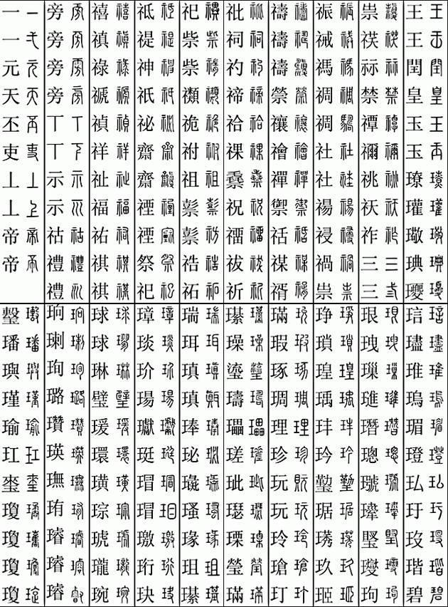 坚决收藏学习！11219个字楷篆对应表，感谢分享-8.jpg