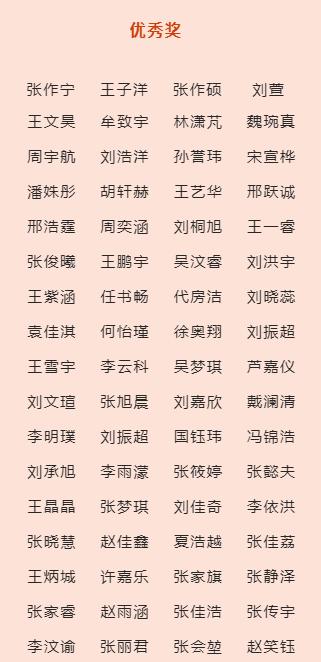 “潍坊银行杯”中国（潍坊）第一届少儿书画大赛圆满收官-12.jpg