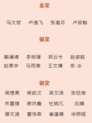 “潍坊银行杯”中国（潍坊）第一届少儿书画大赛圆满收官-11.jpg