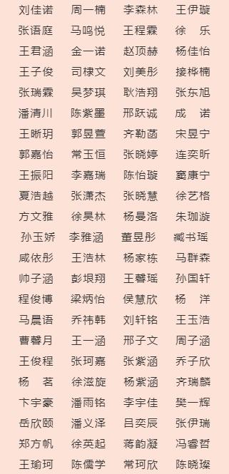 “潍坊银行杯”中国（潍坊）第一届少儿书画大赛圆满收官-15.jpg