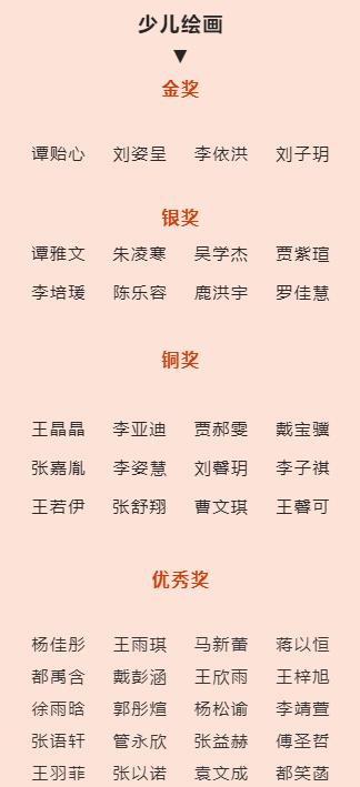 “潍坊银行杯”中国（潍坊）第一届少儿书画大赛圆满收官-14.jpg