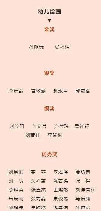 “潍坊银行杯”中国（潍坊）第一届少儿书画大赛圆满收官-17.jpg