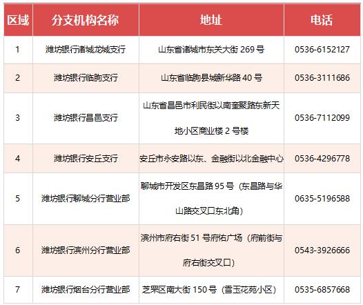 “潍坊银行杯”中国（潍坊）第一届少儿书画大赛圆满收官-20.jpg
