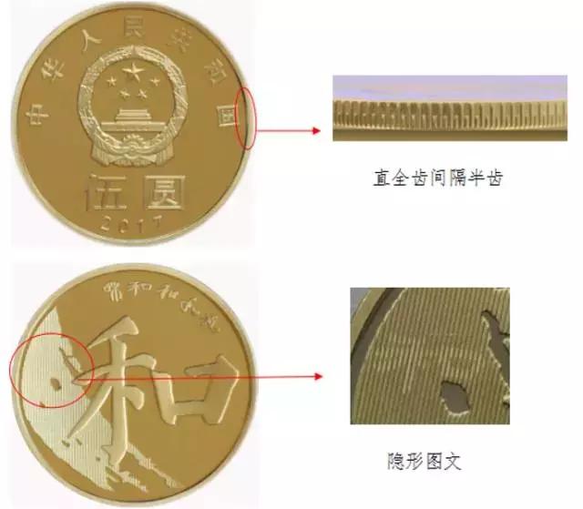 5元硬币来了，你知道五种"和"字书法，分别自哪些碑帖吗？-4.jpg