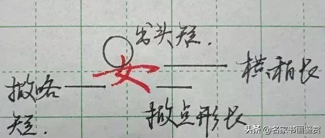 字写不好，巧用三条线把行书写漂亮，书法家都在用-6.jpg