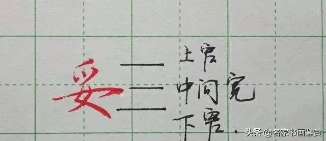 字写不好，巧用三条线把行书写漂亮，书法家都在用-8.jpg