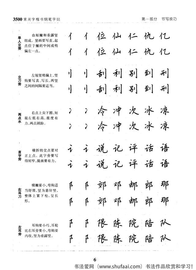 坚决收藏学习！《3500常用字楷书钢笔字帖》全集，感谢点赞转发-6.jpg