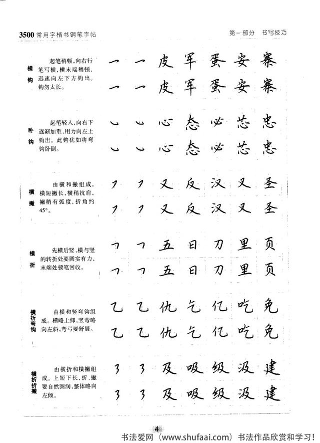 坚决收藏学习！《3500常用字楷书钢笔字帖》全集，感谢点赞转发-4.jpg
