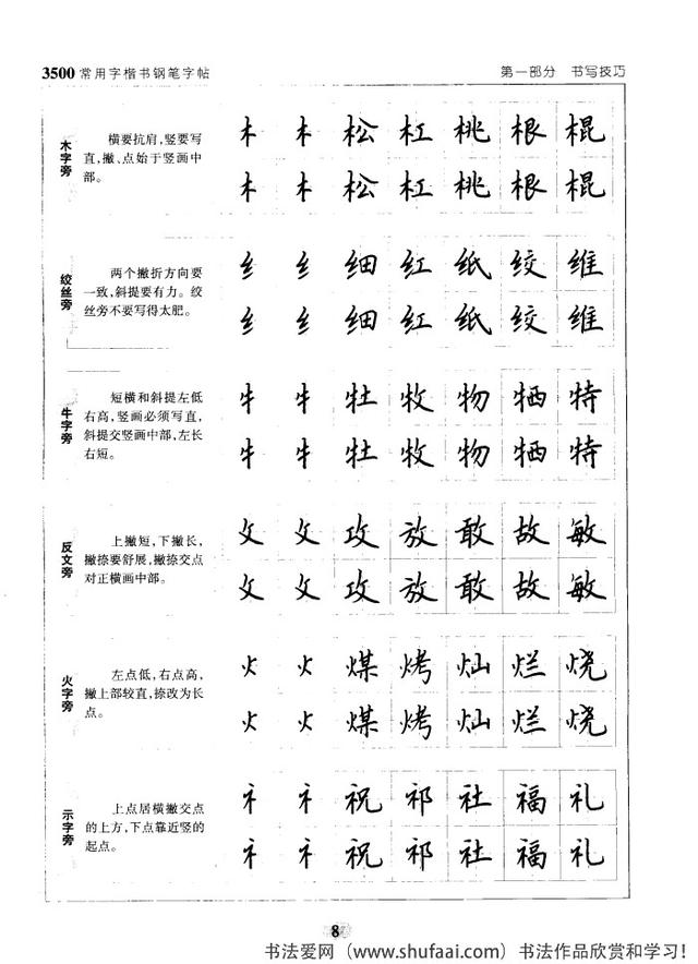 坚决收藏学习！《3500常用字楷书钢笔字帖》全集，感谢点赞转发-8.jpg