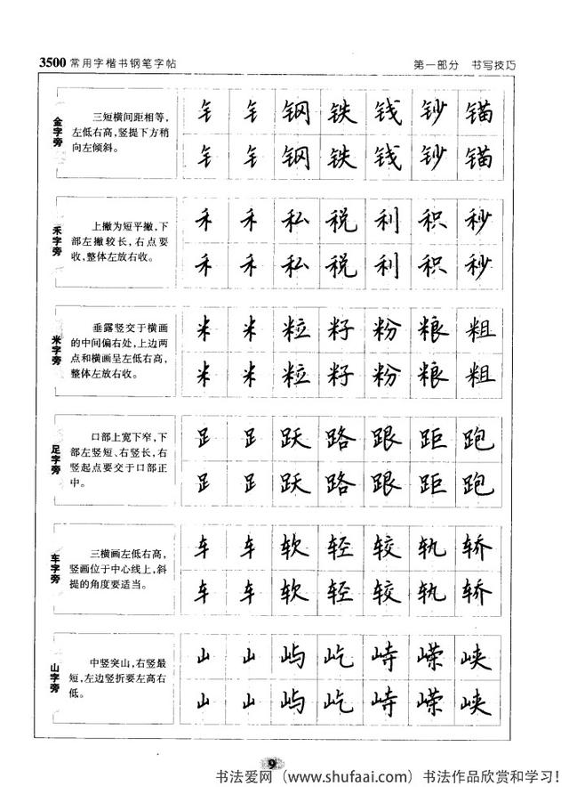 坚决收藏学习！《3500常用字楷书钢笔字帖》全集，感谢点赞转发-9.jpg