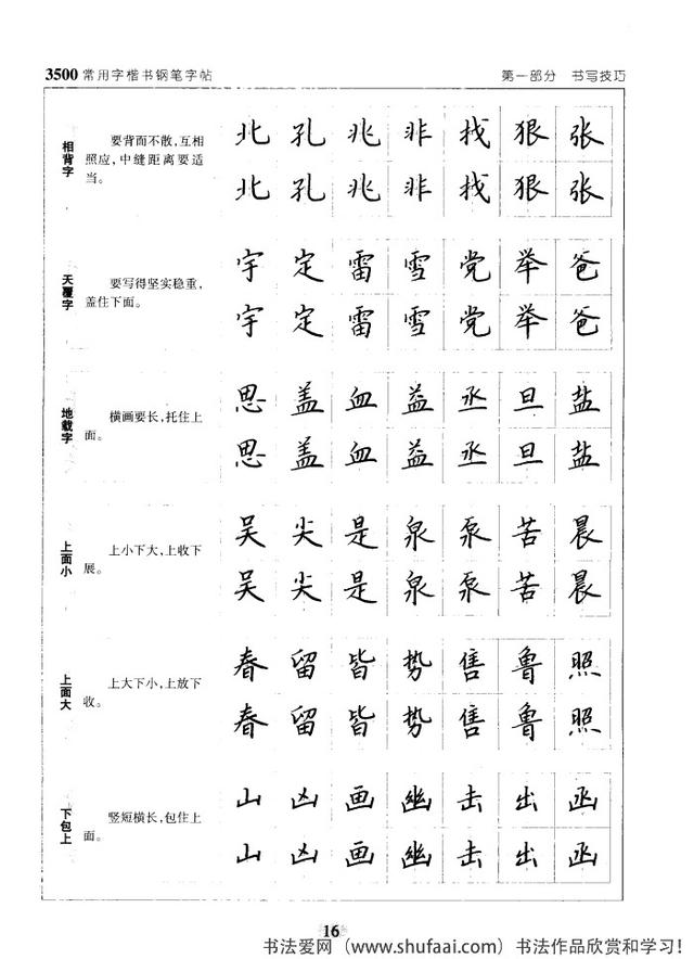 坚决收藏学习！《3500常用字楷书钢笔字帖》全集，感谢点赞转发-16.jpg