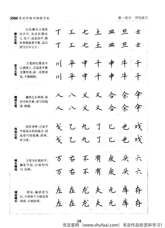 坚决收藏学习！《3500常用字楷书钢笔字帖》全集，感谢点赞转发-14.jpg