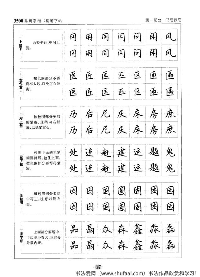 坚决收藏学习！《3500常用字楷书钢笔字帖》全集，感谢点赞转发-17.jpg