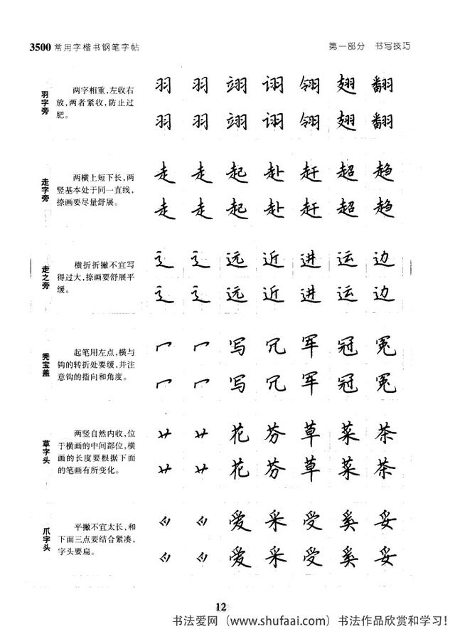 坚决收藏学习！《3500常用字楷书钢笔字帖》全集，感谢点赞转发-12.jpg