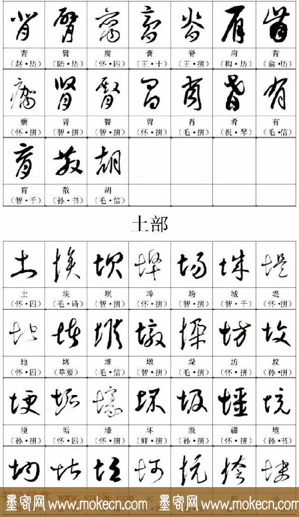 《名帖名家草书字帖范字》，值得学习，感谢分享转发-8.jpg