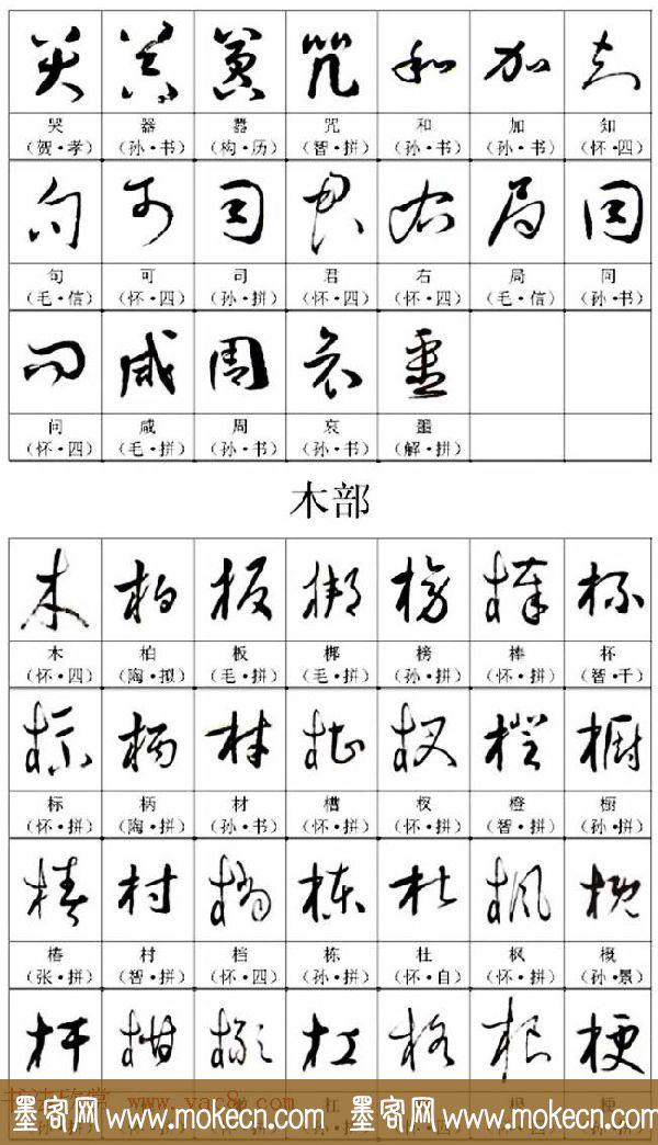 《名帖名家草书字帖范字》，值得学习，感谢分享转发-22.jpg