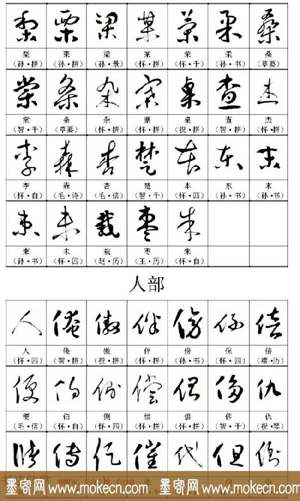 《名帖名家草书字帖范字》，值得学习，感谢分享转发-23.jpg