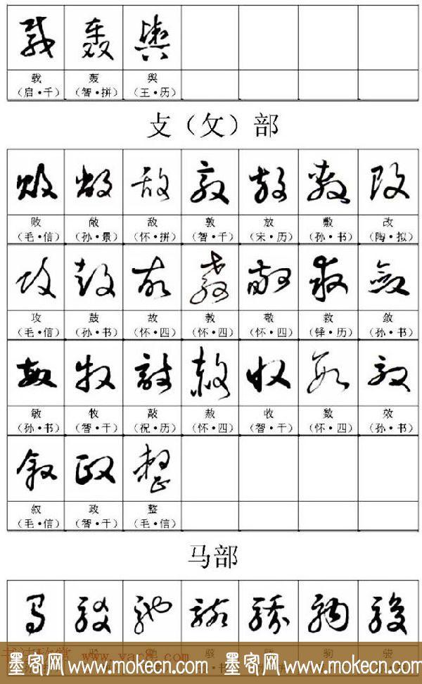 《名帖名家草书字帖范字》，值得学习，感谢分享转发-30.jpg