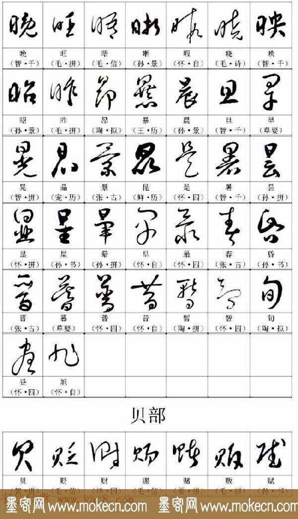 《名帖名家草书字帖范字》，值得学习，感谢分享转发-38.jpg