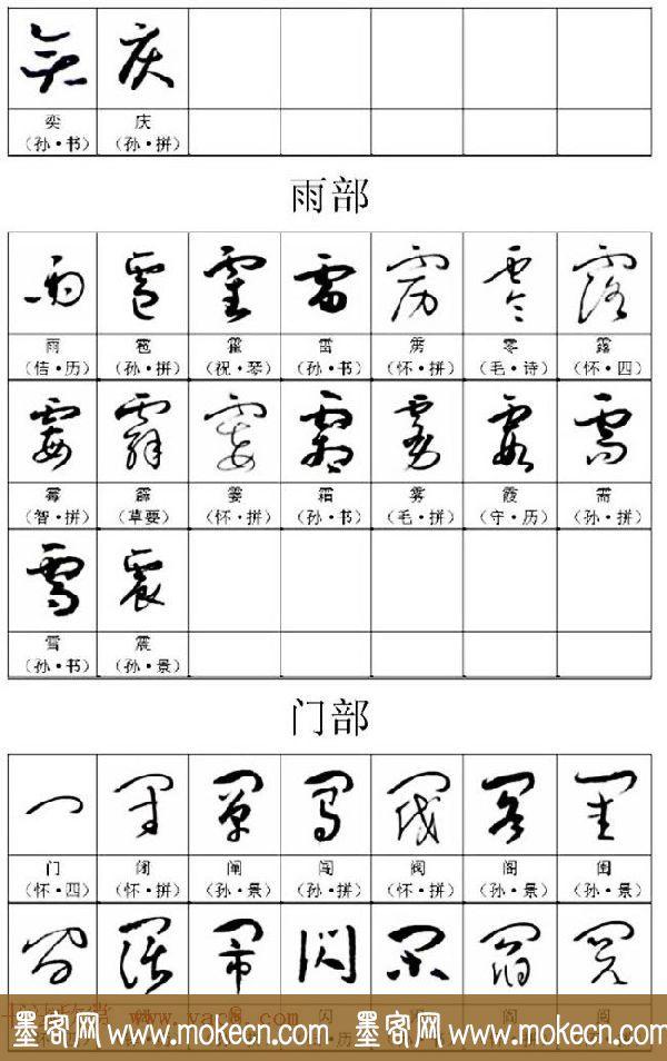 《名帖名家草书字帖范字》，值得学习，感谢分享转发-52.jpg