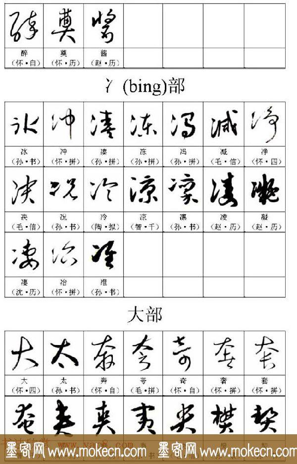 《名帖名家草书字帖范字》，值得学习，感谢分享转发-51.jpg