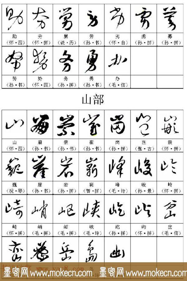 《名帖名家草书字帖范字》，值得学习，感谢分享转发-54.jpg