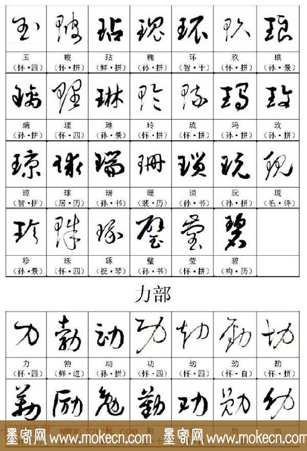 《名帖名家草书字帖范字》，值得学习，感谢分享转发-53.jpg