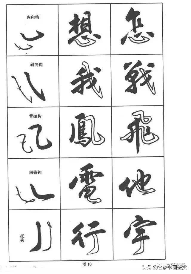 卢定山《行书入门字谱》-6.jpg