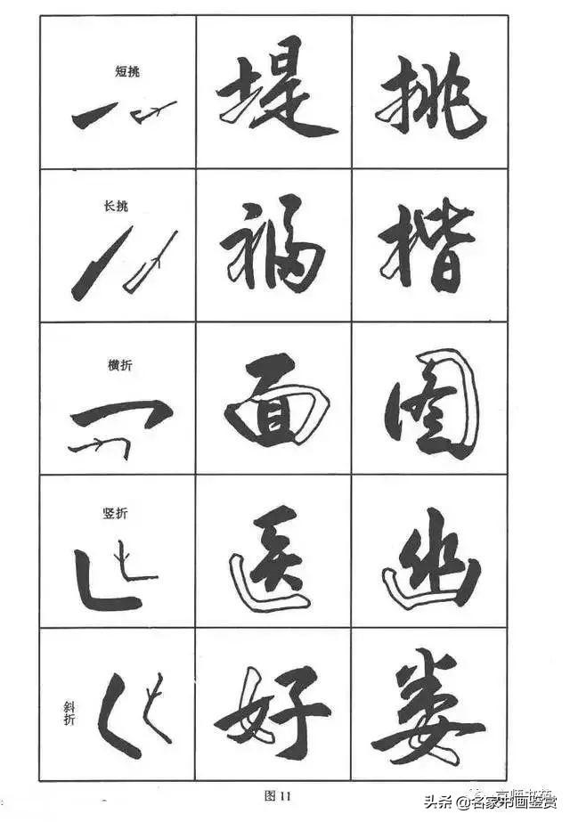 卢定山《行书入门字谱》-7.jpg