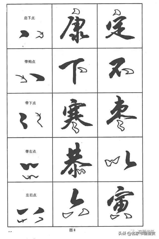 卢定山《行书入门字谱》-4.jpg