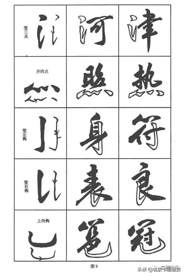 卢定山《行书入门字谱》-5.jpg