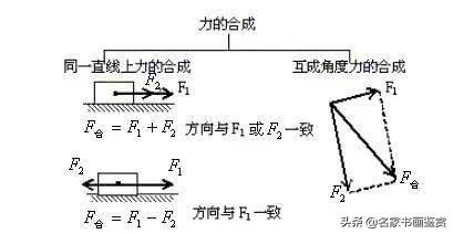 唐楷五大巨头，教你把字写活-8.jpg