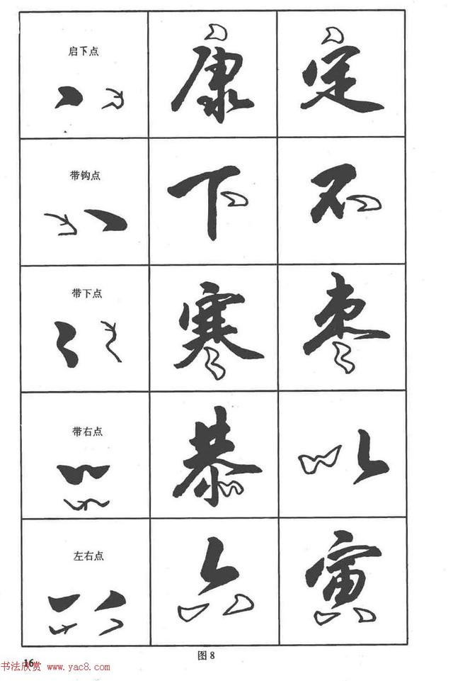 卢定山书法字帖《行书入门字谱》-4.jpg