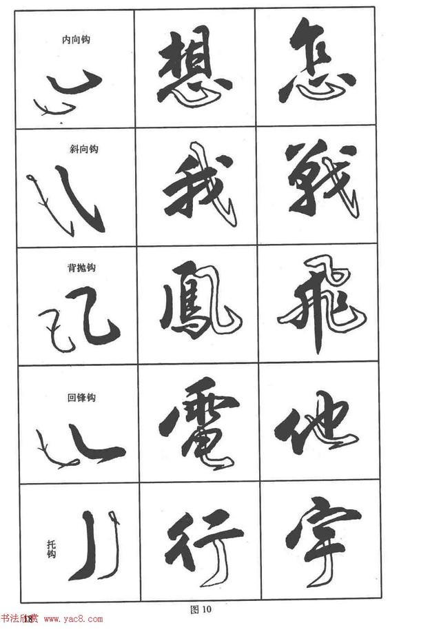 卢定山书法字帖《行书入门字谱》-6.jpg