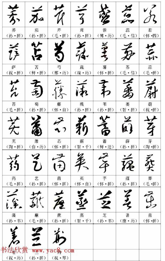 名帖名家草书字帖范字，让你学书事半功倍-7.jpg
