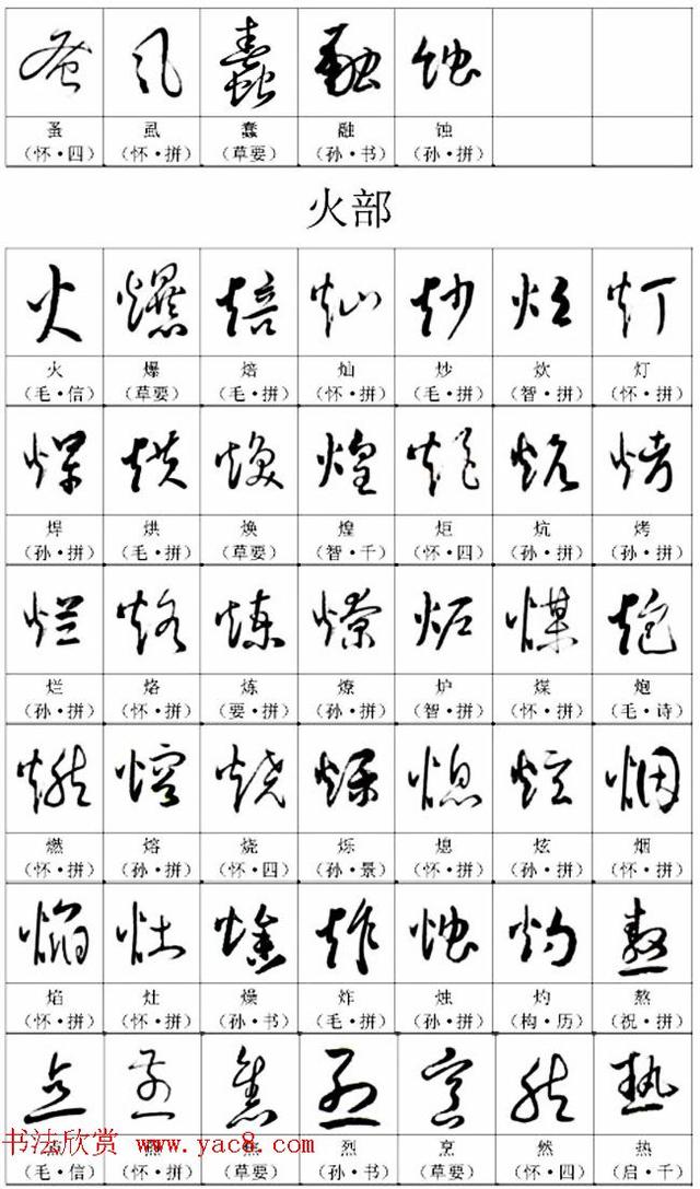 名帖名家草书字帖范字，让你学书事半功倍-14.jpg