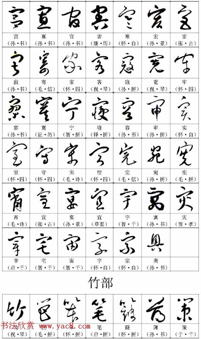 名帖名家草书字帖范字，让你学书事半功倍-19.jpg