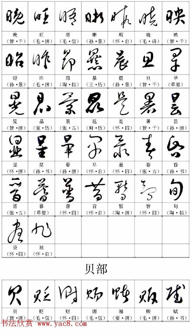 名帖名家草书字帖范字，让你学书事半功倍-17.jpg