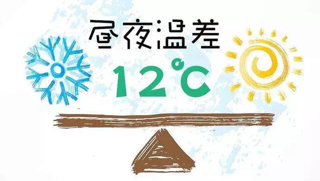 你认识这个“字”吗？它包含着：春夏秋冬！感谢分享转发-8.jpg