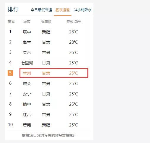 你认识这个“字”吗？它包含着：春夏秋冬！感谢分享转发-5.jpg