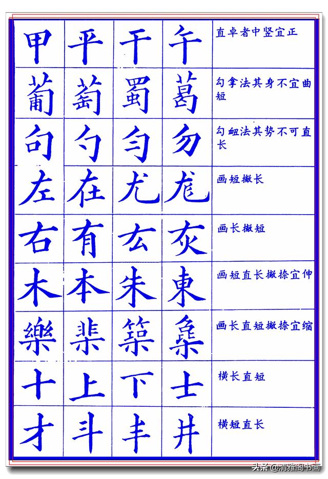 写好楷书必须掌握的92条法则，本帖单字逐一列举，轻松学得好书法-6.jpg