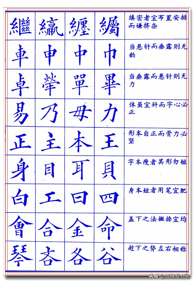 写好楷书必须掌握的92条法则，本帖单字逐一列举，轻松学得好书法-5.jpg
